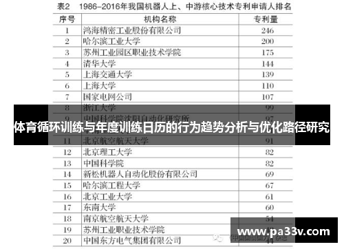 体育循环训练与年度训练日历的行为趋势分析与优化路径研究