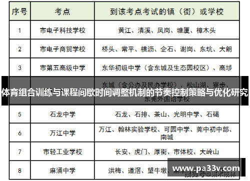 体育组合训练与课程间歇时间调整机制的节奏控制策略与优化研究
