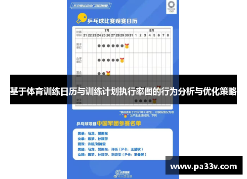 基于体育训练日历与训练计划执行率图的行为分析与优化策略